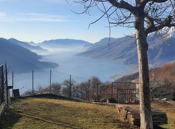 アパート Melissa